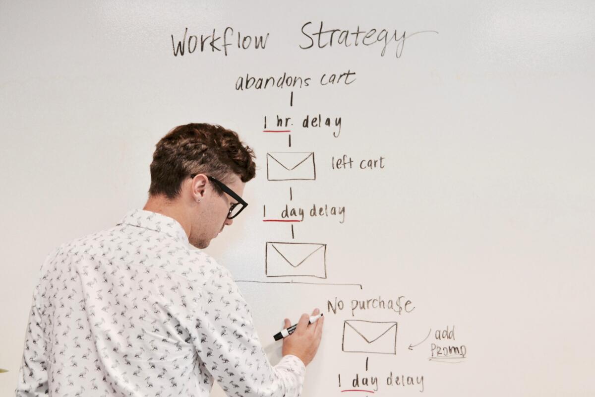 Marketing Beratung & Consulting für Unternehmen